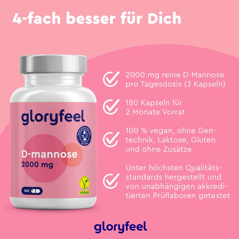Shopapotheke Gloryfeel D-Mannose