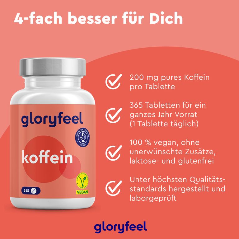 Shopapotheke Gloryfeel ® Koffein Tabletten