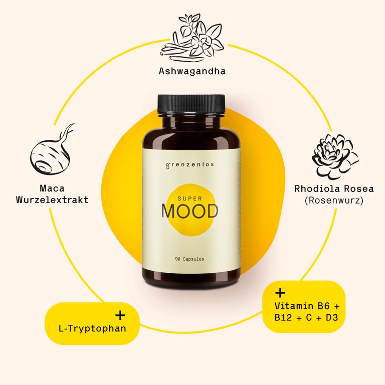 Shopapotheke Grenzenlos® - Super Mood