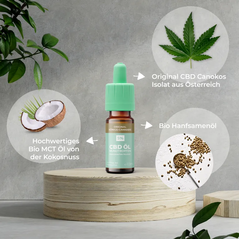 Shopapotheke HANFAMA CBD ÖL 5 %