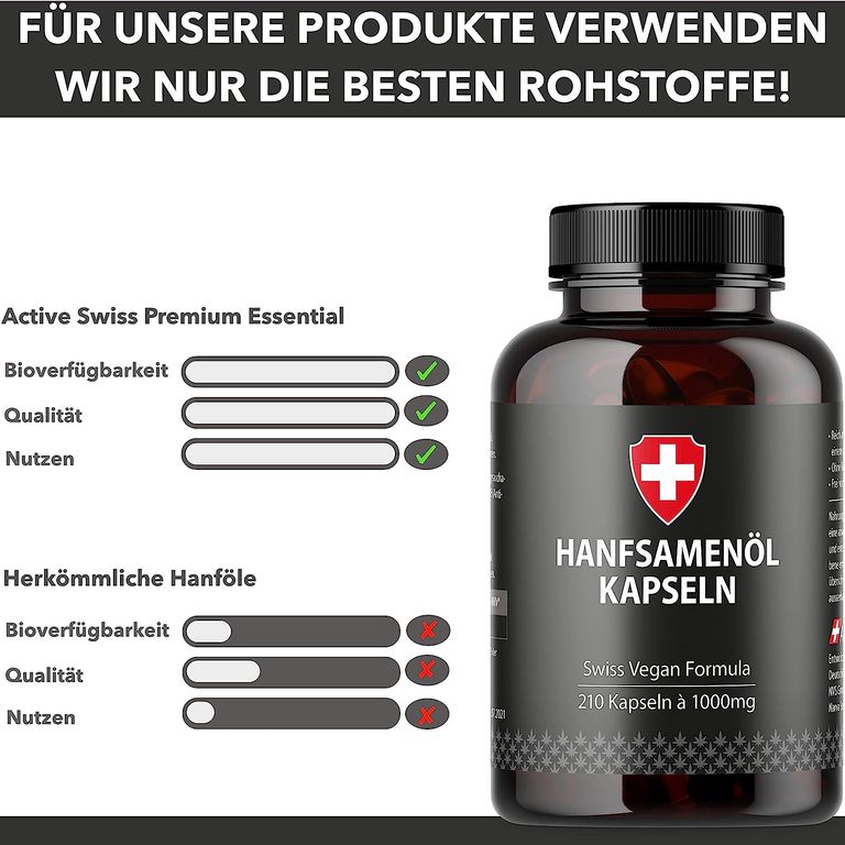 Shopapotheke Hanföl In Softgel-Kapseln