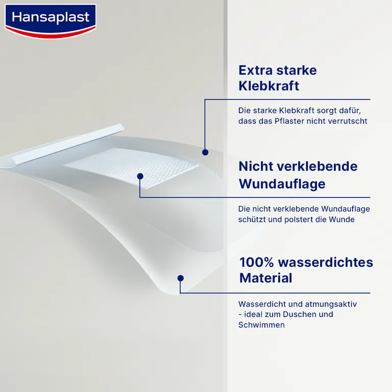 Shopapotheke Hansaplast AQUA PROTECT XXL 8 X 10 Cm