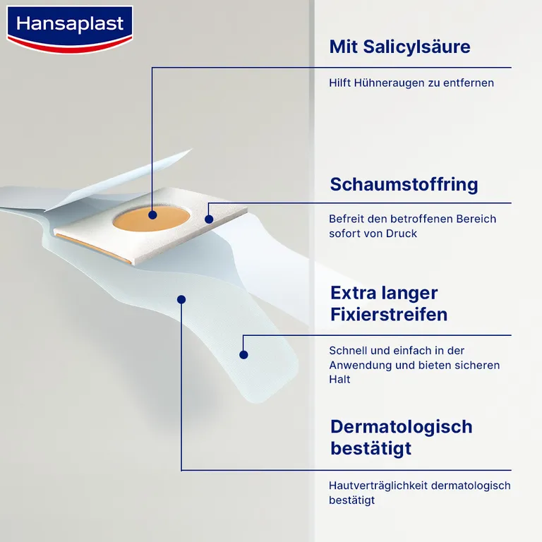 Shopapotheke Hansaplast Hühneraugen-Pflaster