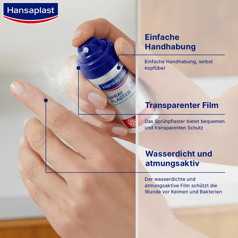 Shopapotheke Hansaplast Sprühpflaster