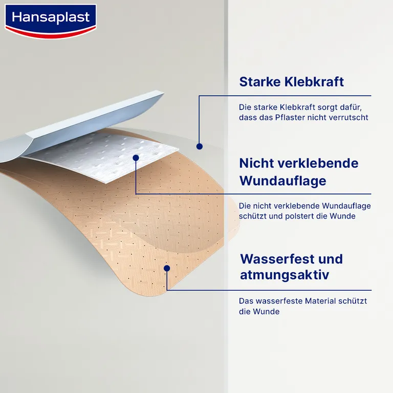 Shopapotheke Hansaplast Universal Strips