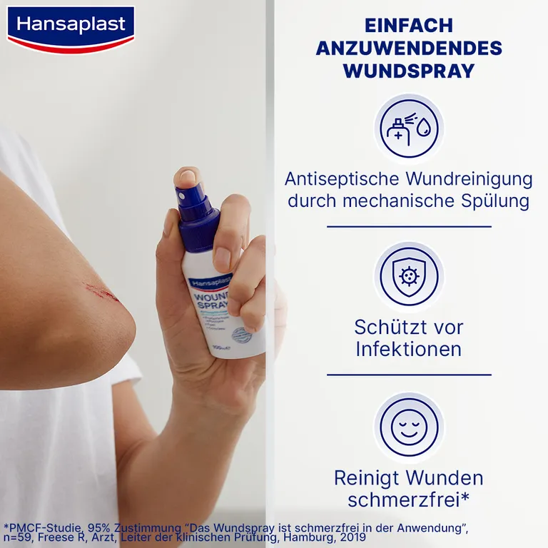 Shopapotheke Hansaplast Wundspray