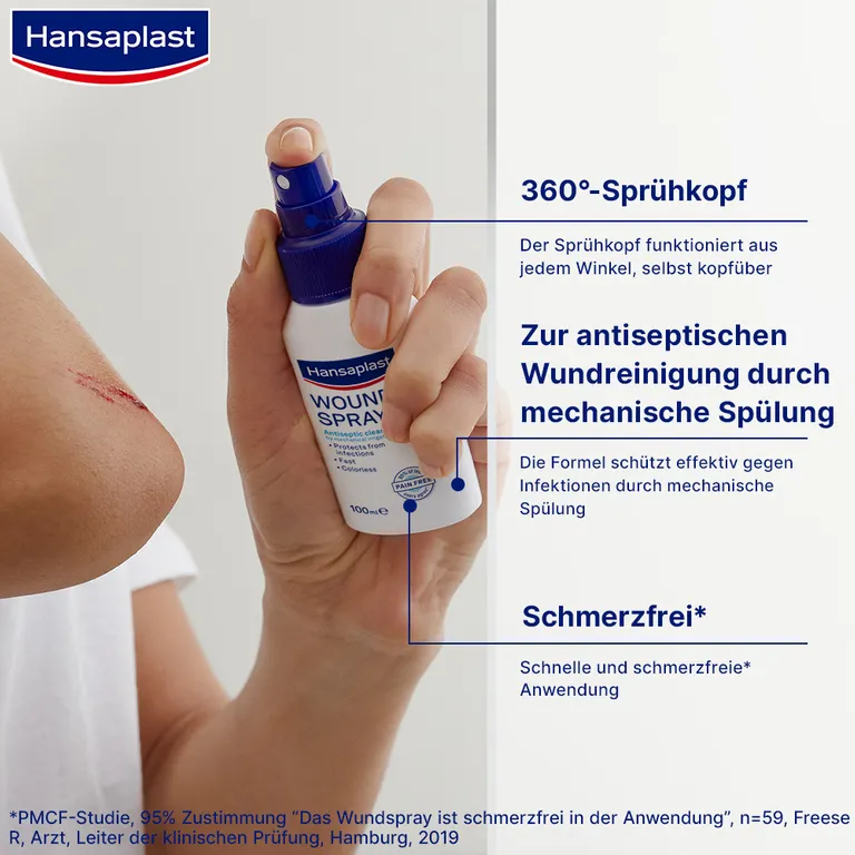 Shopapotheke Hansaplast Wundspray