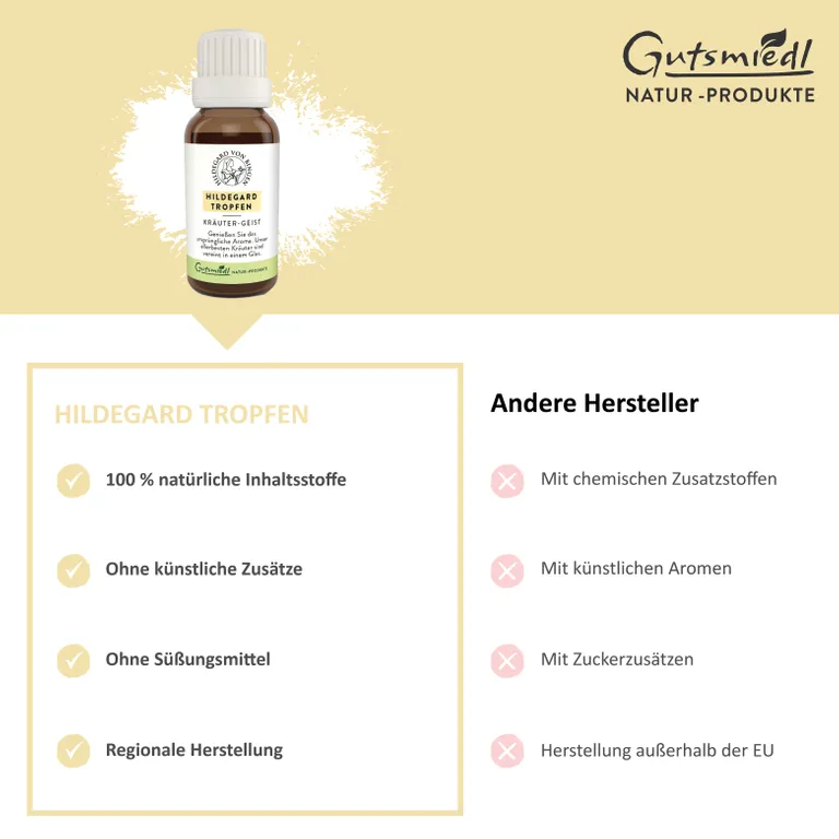 Shopapotheke Hildegard Tropfen