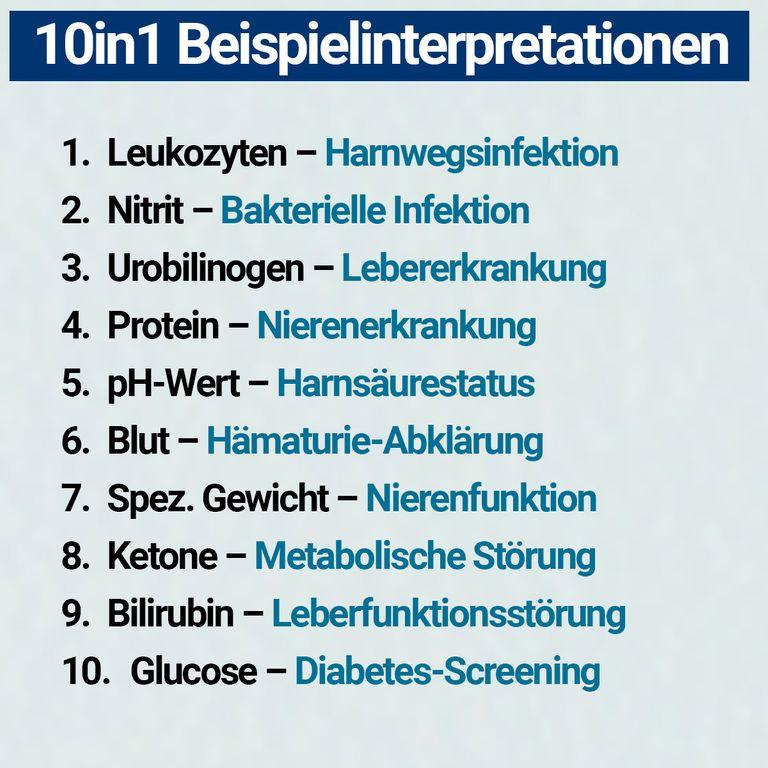 Shopapotheke HIXO 10in1 Gesundheitstest Urin