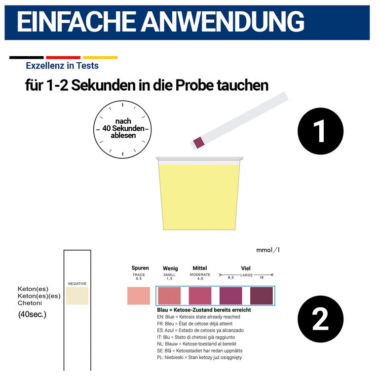 Shopapotheke HIXO Ketone Teststreifen Urintest