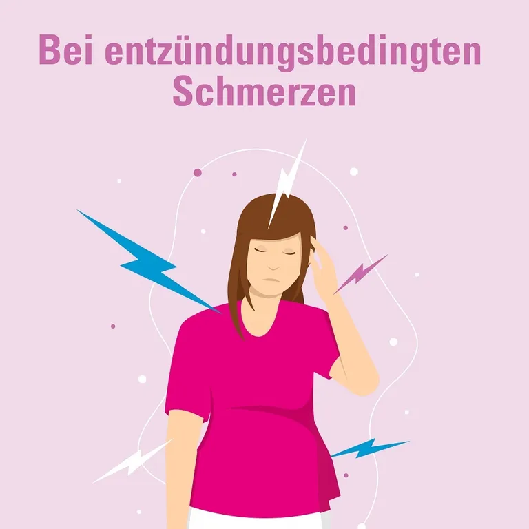 Shopapotheke Ibuprofen AbZ 400 Mg Akut