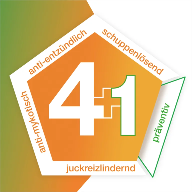 Shopapotheke Ketozolin® 2% Shampoo