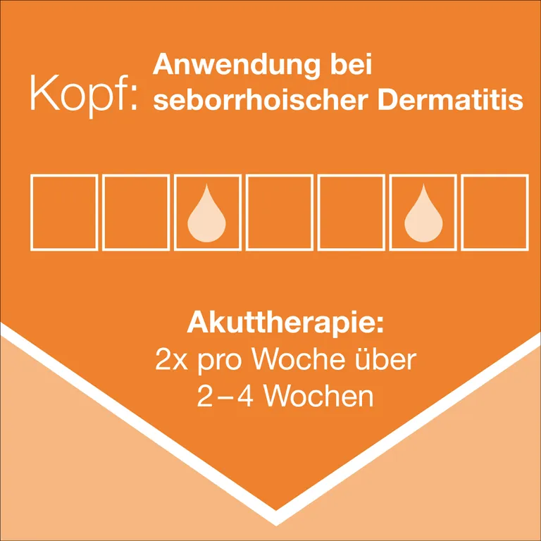 Shopapotheke Ketozolin® 2% Shampoo