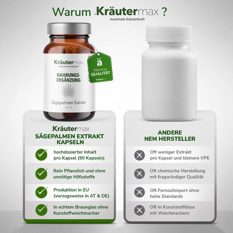 Shopapotheke Kräutermax Sägepalme Extrakt Kapseln