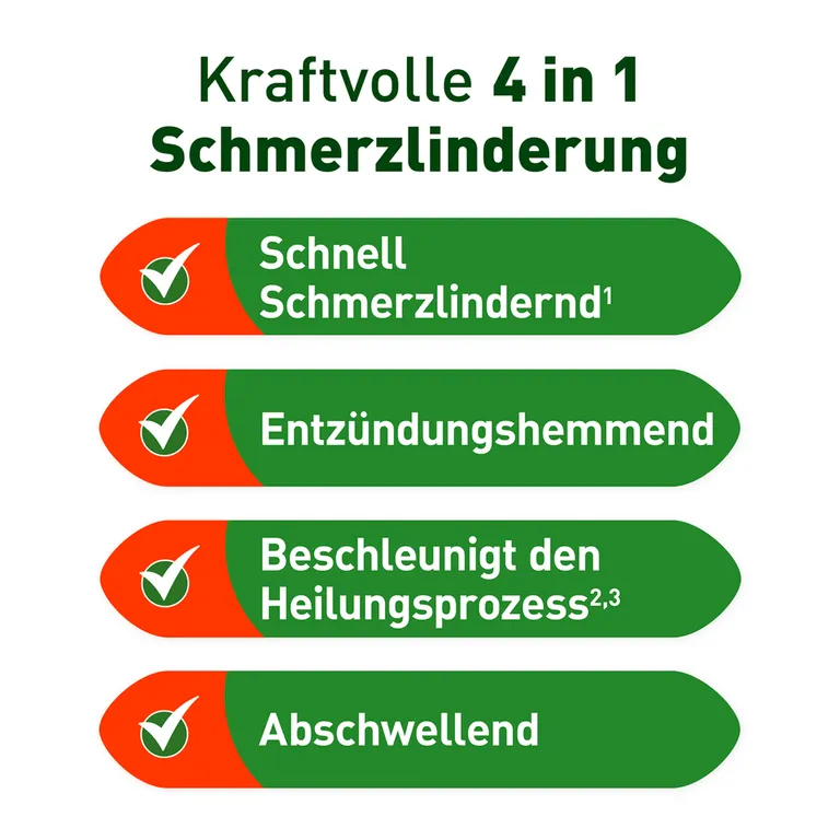 Shopapotheke Kytta® Schmerzsalbe