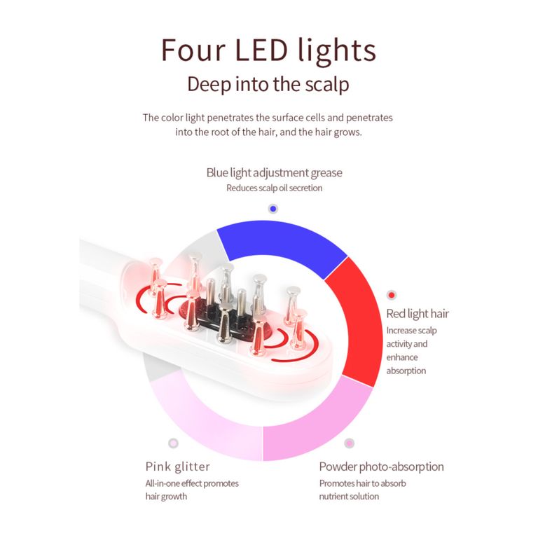 Shopapotheke Lalano`S Cosmetics Hair PowerComb