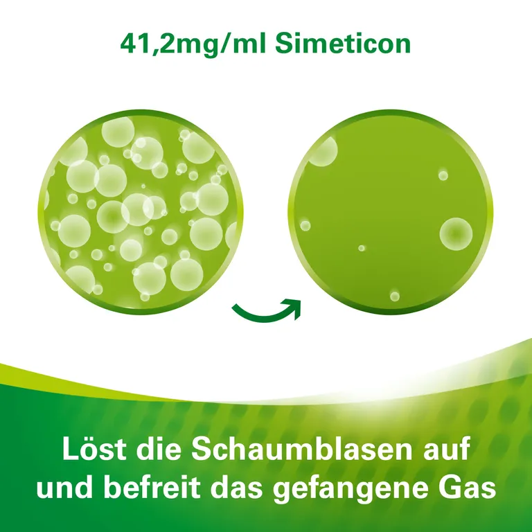 Shopapotheke Lefax® Pump-Liquid Gegen Blähungen