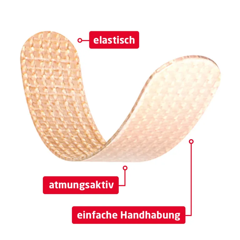 Shopapotheke Leukoplast® Leukosan® Strip