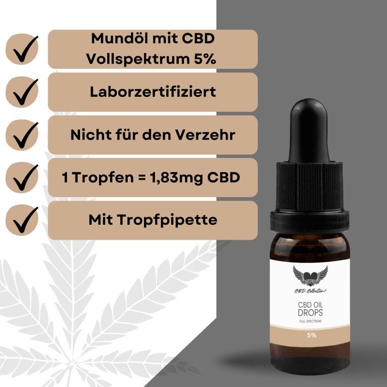 Shopapotheke Lovelyness - CBD Öl 5% Vollspektrum