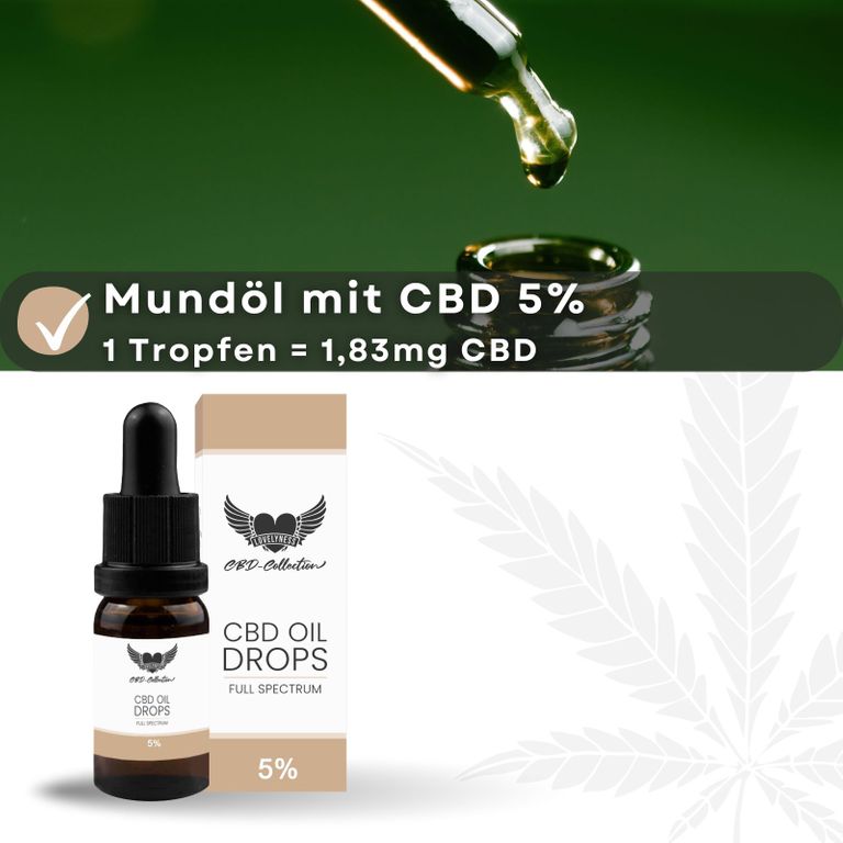 Shopapotheke Lovelyness - CBD Öl 5% Vollspektrum