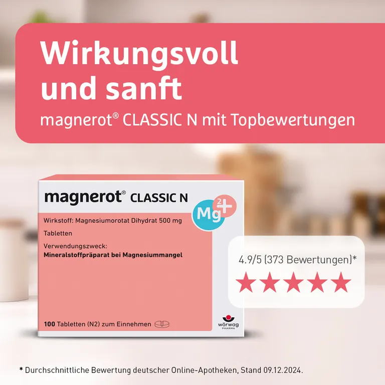 Shopapotheke Magnerot® CLASSIC N