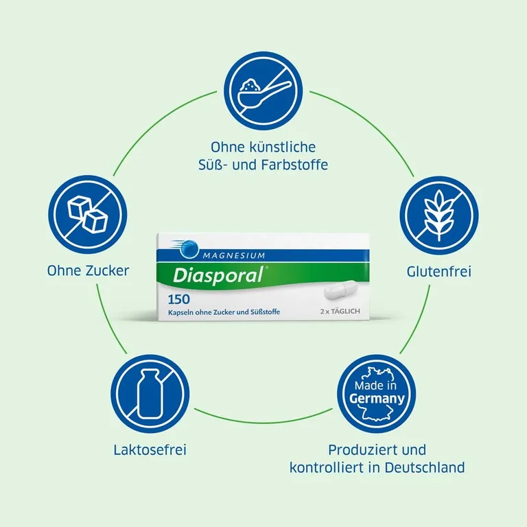 Shopapotheke Magnesium-Diasporal® 150 Kapseln