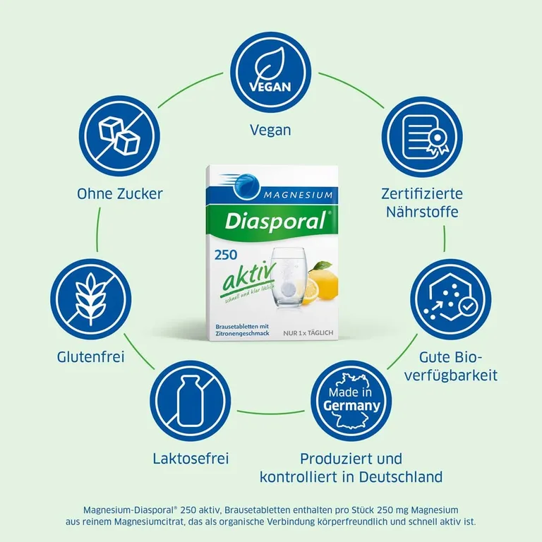Shopapotheke Magnesium-Diasporal® 250 Aktiv