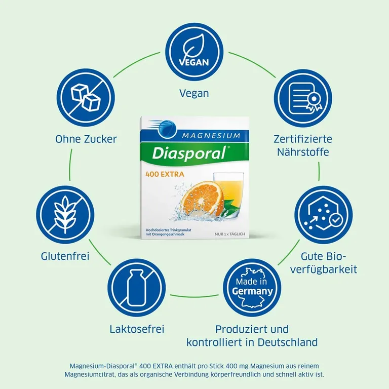 Shopapotheke Magnesium-Diasporal® 400 EXTRA