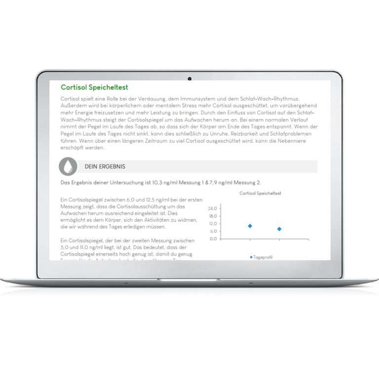 Shopapotheke Meinlabtest Cortisol Test