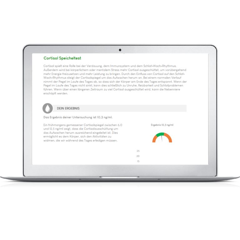 Shopapotheke Meinlabtest Cortisol Test