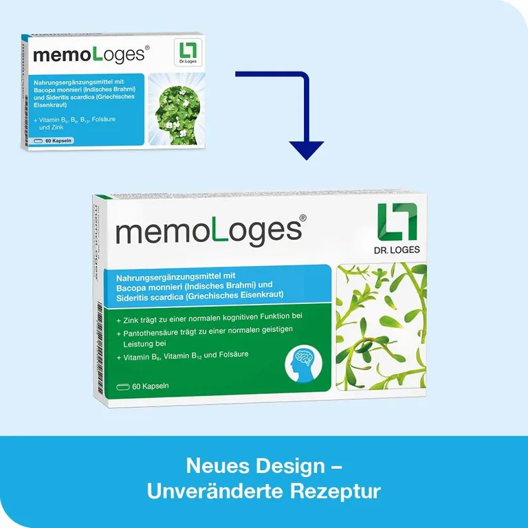 Shopapotheke MemoLoges®