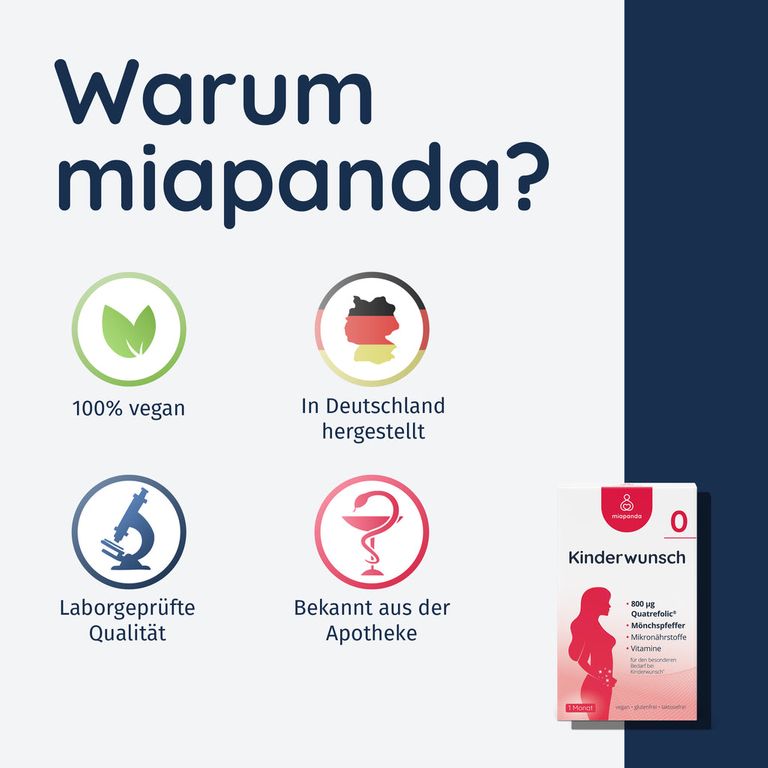 Shopapotheke Miapanda® 0 Kinderwunsch Vitamine