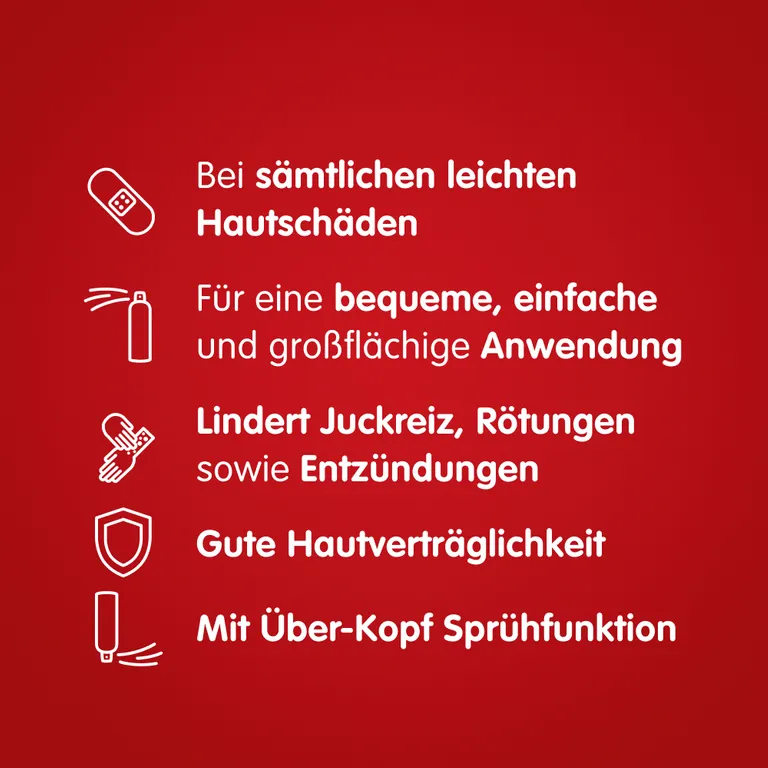 Shopapotheke Mirfulan® Salbenspray