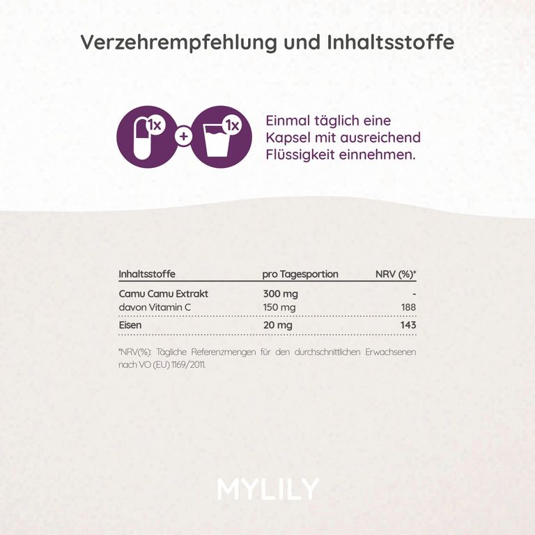 Shopapotheke MYLILY Powerfrau - Eisen + Vitamin C