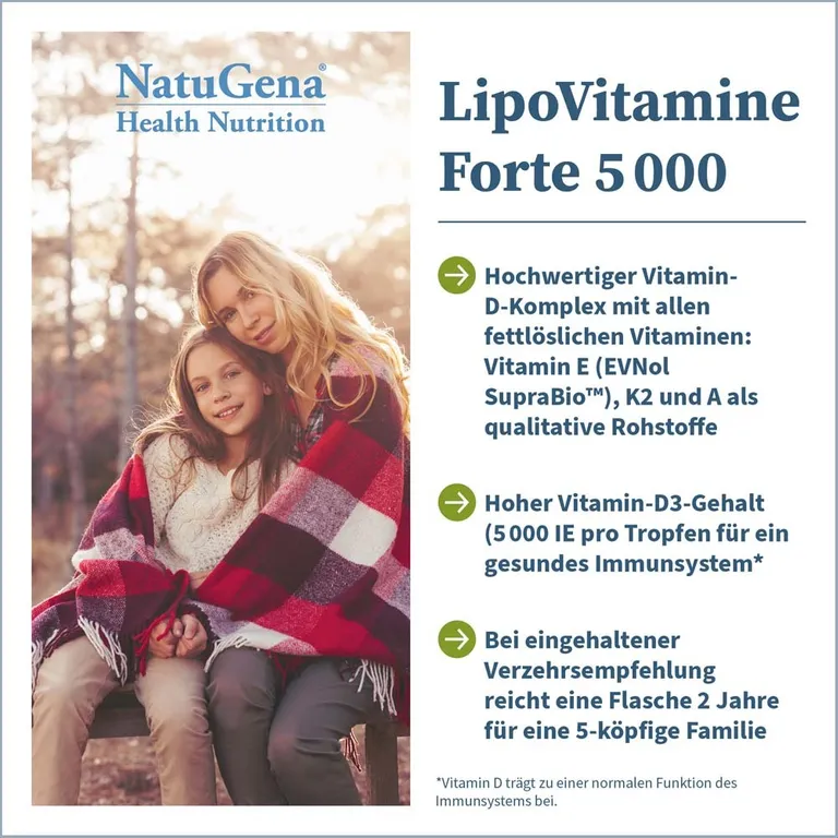 Shopapotheke NatuGena® Lipo Vitamine Forte 5000