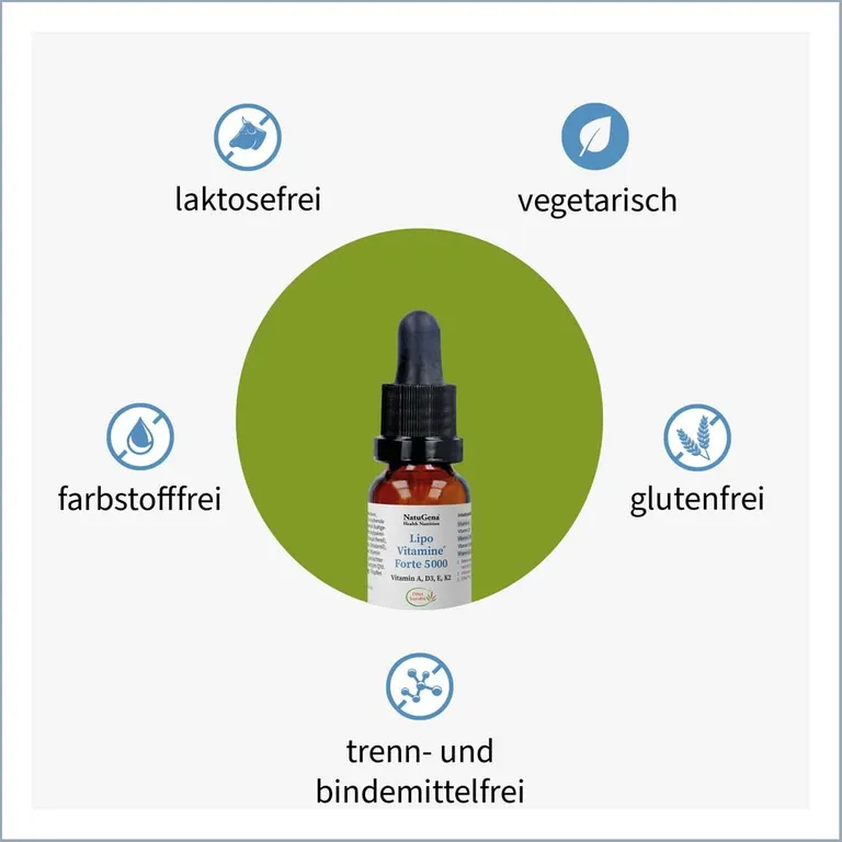 Shopapotheke NatuGena® Lipo Vitamine Forte 5000