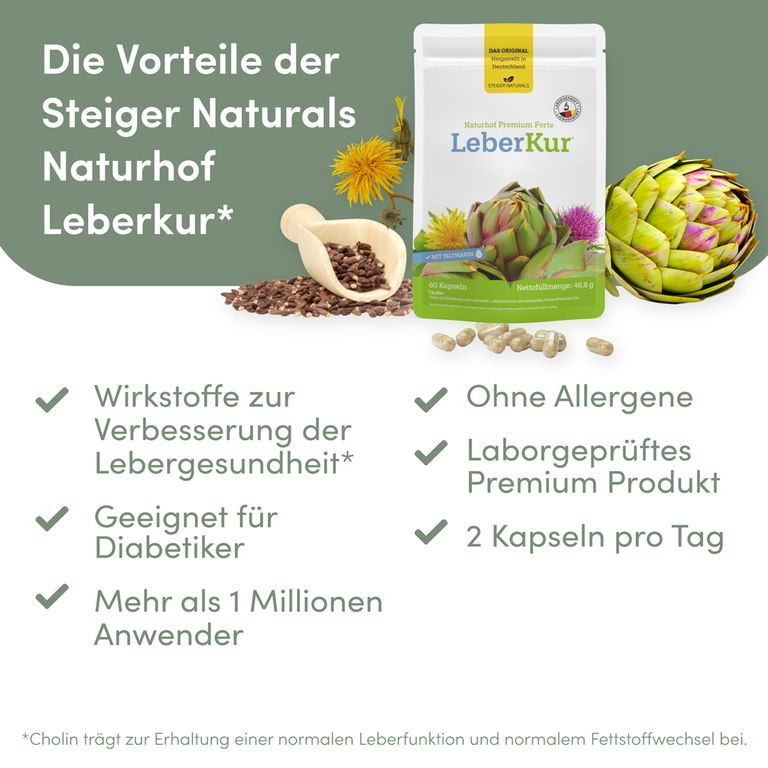 Shopapotheke Naturhof Leberkur Premium Forte