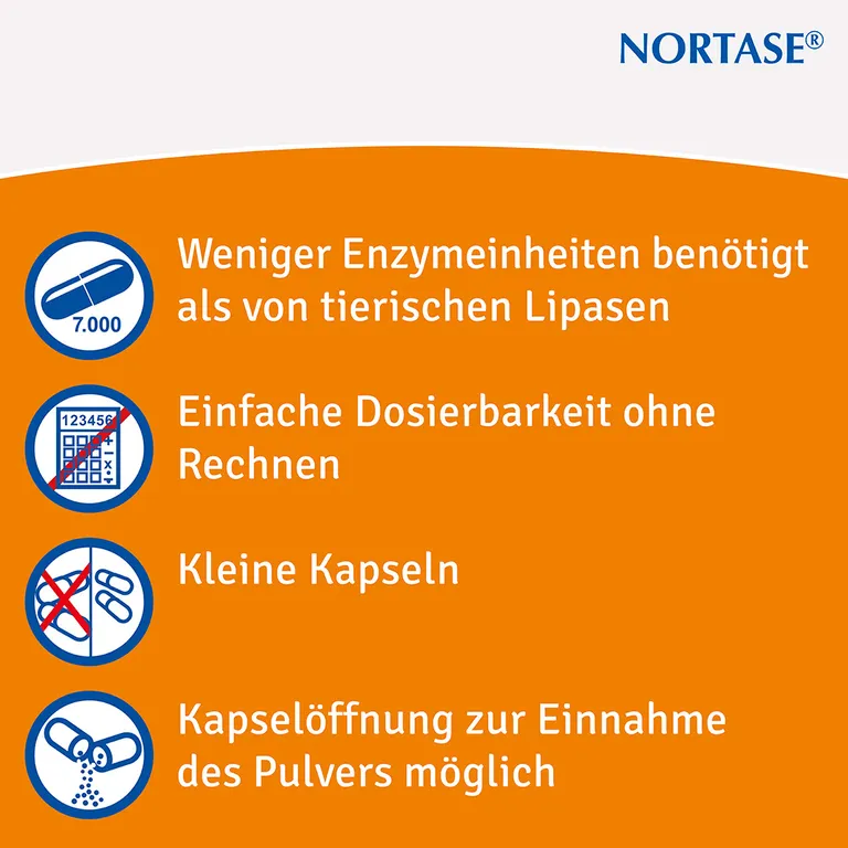 Shopapotheke Nortase® Kapseln