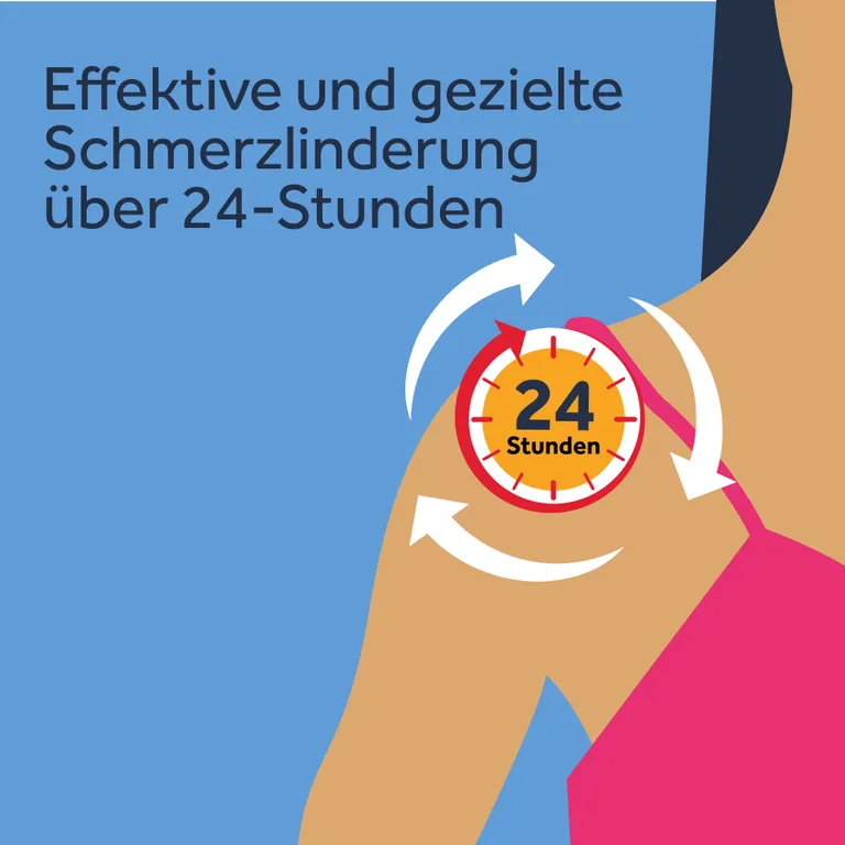 Shopapotheke NUROFEN® 24-Stunden Schmerzpflaster