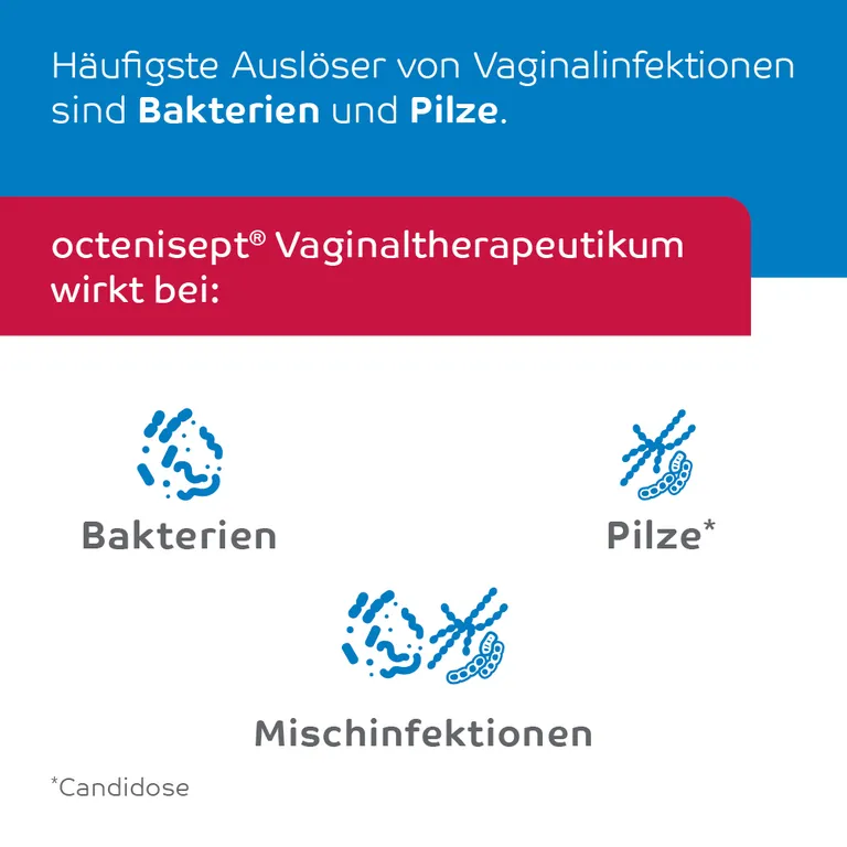 Shopapotheke Octenisept® Vaginaltherapeutikum