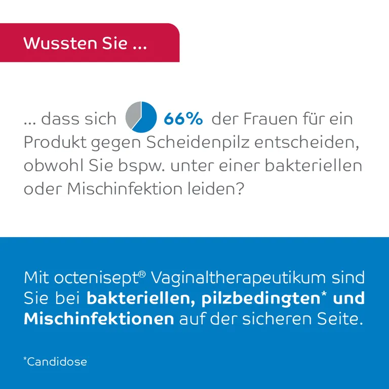 Shopapotheke Octenisept® Vaginaltherapeutikum