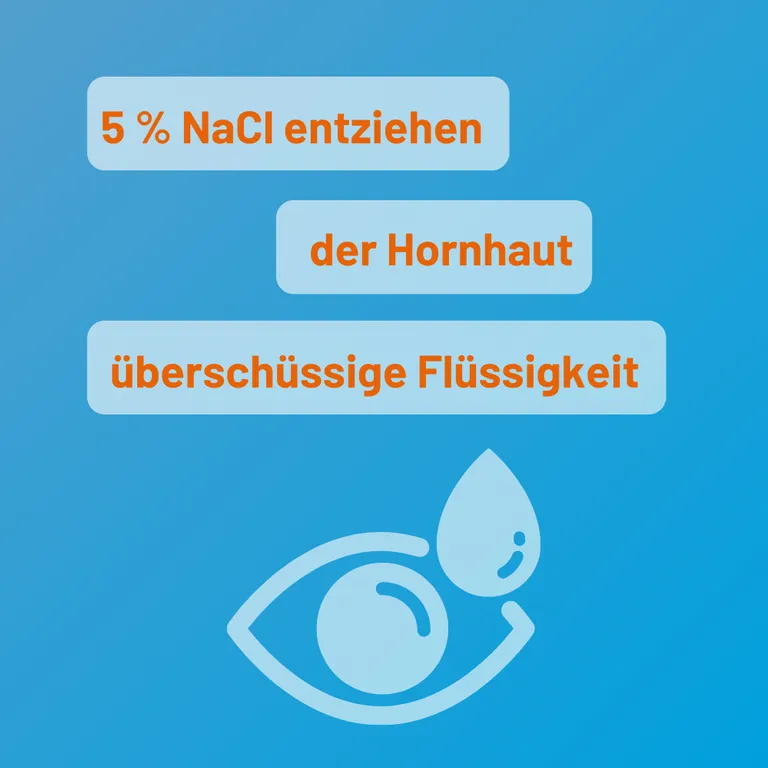 Shopapotheke ODM 5® Tropffläschchen
