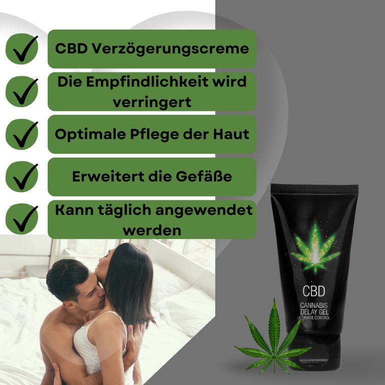 Shopapotheke Pharmquest – CBD Delay Verzögerungs Gel
