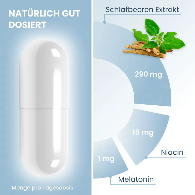 Shopapotheke PlantoCAPS® NIOSAN®