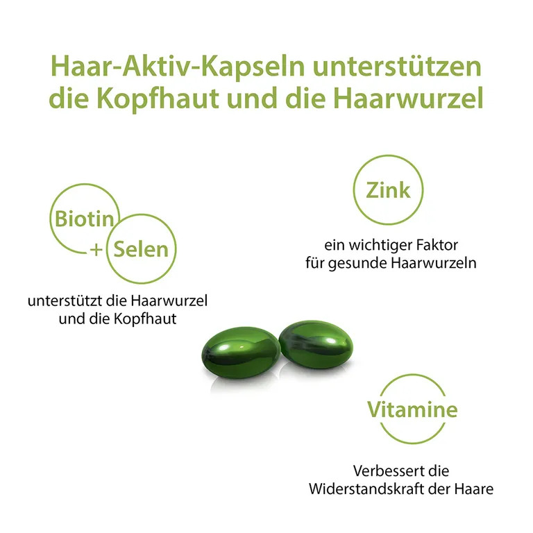 Shopapotheke Plantur 39 Haar-Aktiv-Kapseln