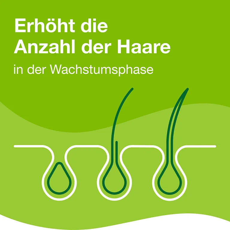 Shopapotheke Priorin® Kapseln