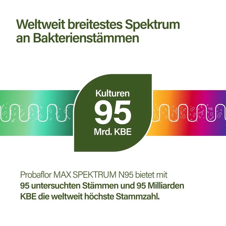 Shopapotheke Probaflor MAX SPEKTRUM N95