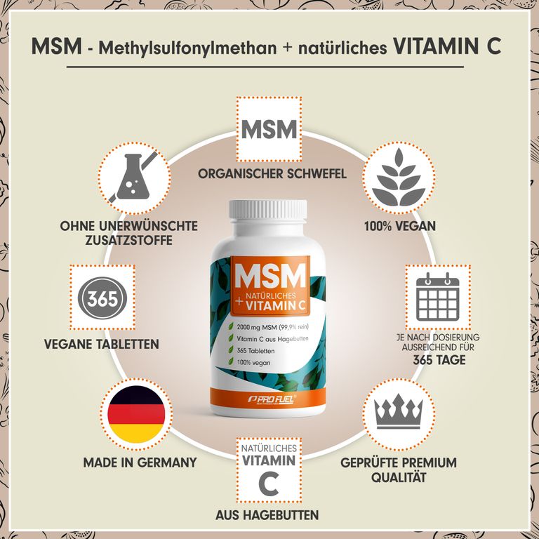 Shopapotheke ProFuel - MSM Tabletten