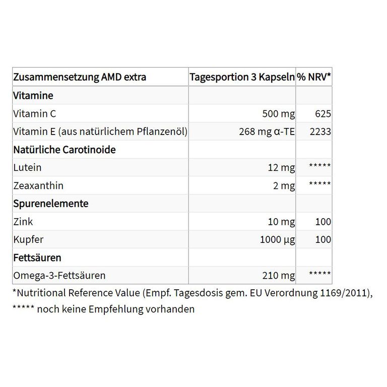 Shopapotheke ProSan AMD Extra