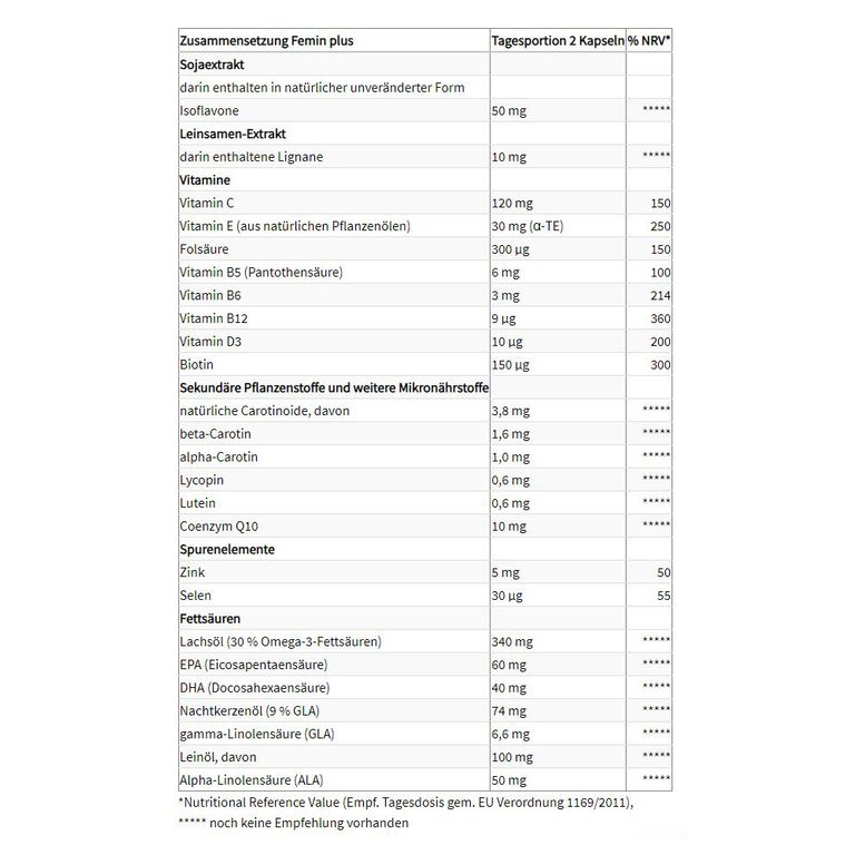 Shopapotheke ProSan Femin Plus